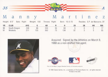 1992 Classic Best #35 Manny Martinez Back