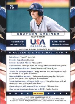 2013 Panini USA Baseball #12 Grayson Greiner Back
