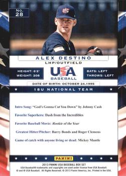 2013 Panini USA Baseball #28 Alex Destino Back