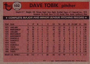 1981 Topps #102 Dave Tobik Back