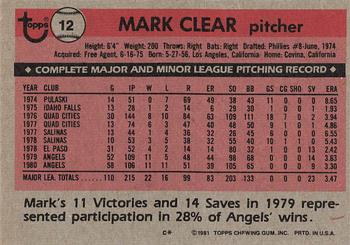 1981 Topps #12 Mark Clear Back