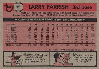 1981 Topps #15 Larry Parrish Back