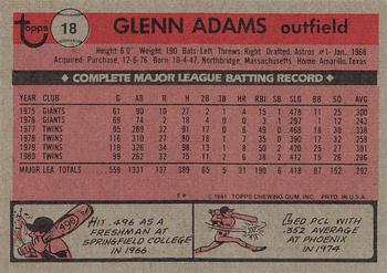 1981 Topps #18 Glenn Adams Back