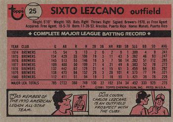 1981 Topps #25 Sixto Lezcano Back
