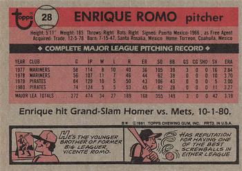 1981 Topps #28 Enrique Romo Back