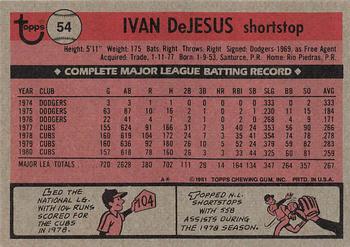 1981 Topps #54 Ivan DeJesus Back