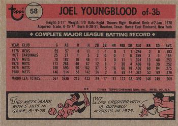 1981 Topps #58 Joel Youngblood Back