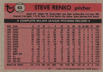 1981 Topps #63 Steve Renko Back
