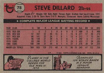 1981 Topps #78 Steve Dillard Back