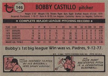 1981 Topps #146 Bobby Castillo Back