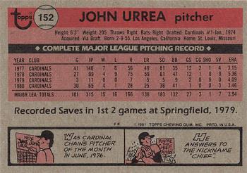 1981 Topps #152 John Urrea Back
