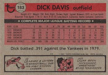 1981 Topps #183 Dick Davis Back