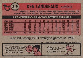 1981 Topps #219 Ken Landreaux Back