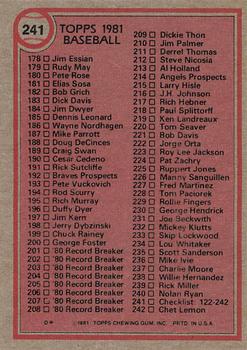 1981 Topps #241 Checklist: 122-242 Back