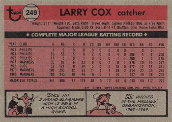 1981 Topps #249 Larry Cox Back