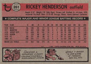 1981 Topps #261 Rickey Henderson Back