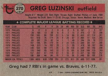 1981 Topps #270 Greg Luzinski Back