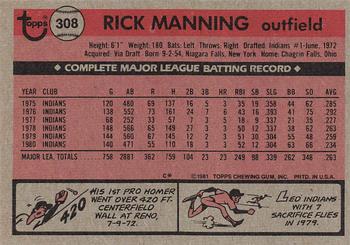 1981 Topps #308 Rick Manning Back