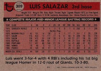 1981 Topps #309 Luis Salazar Back