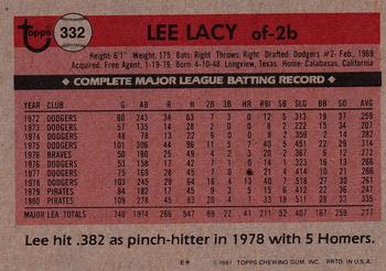 1981 Topps #332 Lee Lacy Back