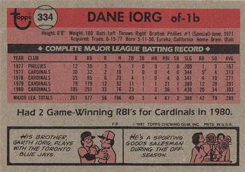 1981 Topps #334 Dane Iorg Back