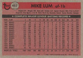 1981 Topps #457 Mike Lum Back
