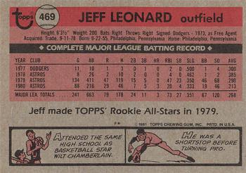 1981 Topps #469 Jeff Leonard Back