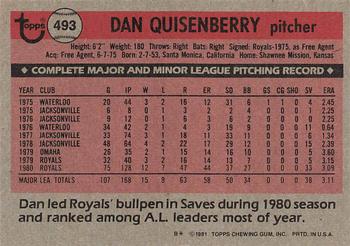 1981 Topps #493 Dan Quisenberry Back