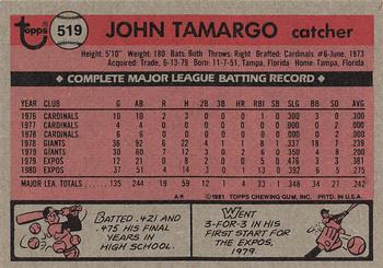1981 Topps #519 John Tamargo Back