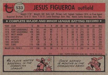 1981 Topps #533 Jesus Figueroa Back