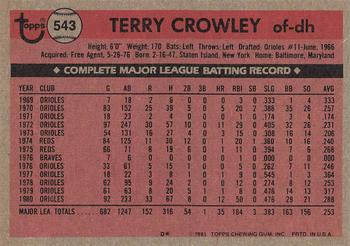 1981 Topps #543 Terry Crowley Back