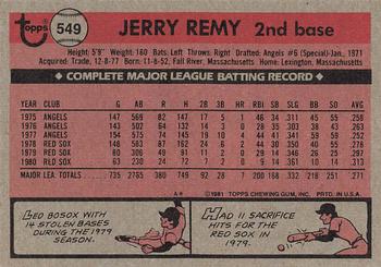 1981 Topps #549 Jerry Remy Back