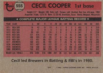 1981 Topps #555 Cecil Cooper Back