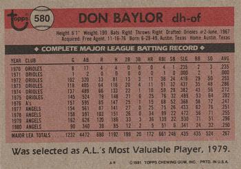 1981 Topps #580 Don Baylor Back