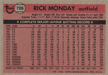 1981 Topps #726 Rick Monday Back