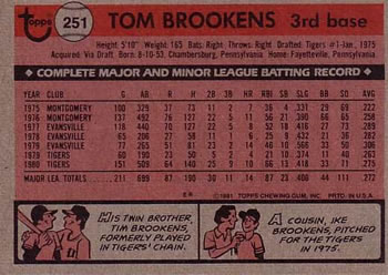 1981 Topps #251 Tom Brookens Back