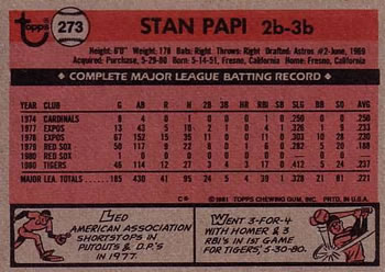 1981 Topps #273 Stan Papi Back