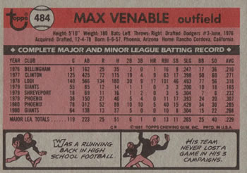 1981 Topps #484 Max Venable Back