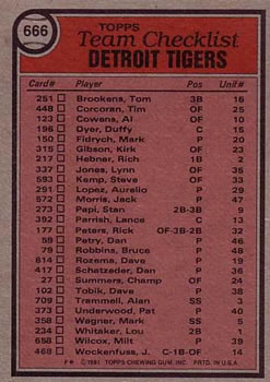 1981 Topps #666 Detroit Tigers / Sparky Anderson Back
