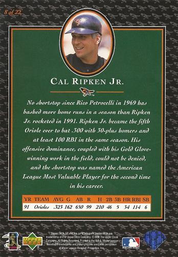 1996 Upper Deck Cal Ripken Collection 3x5 #8 Cal Ripken Jr. Back