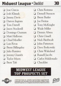 1997 Best Midwest League Top Prospects #30 Checklist Back