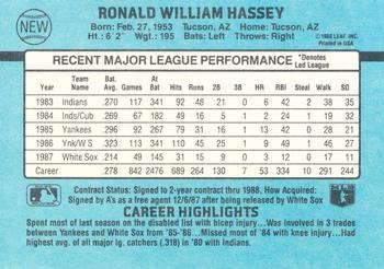 1988 Donruss Oakland Athletics Team Collection #NEW Ron Hassey Back
