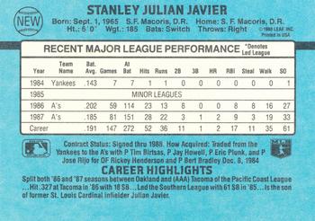 1988 Donruss Oakland Athletics Team Collection #NEW Stan Javier Back