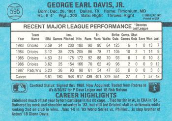 1988 Donruss Oakland Athletics Team Collection #595 Storm Davis Back