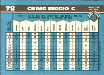 1990 Bowman - Limited Edition (Tiffany) #78 Craig Biggio Back