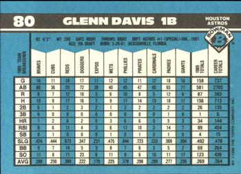 1990 Bowman - Limited Edition (Tiffany) #80 Glenn Davis Back