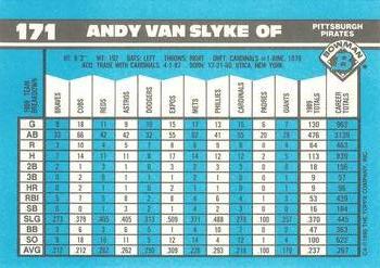 1990 Bowman - Limited Edition (Tiffany) #171 Andy Van Slyke Back