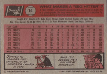 1981 Topps Drake's Big Hitters #14 Dave Winfield Back