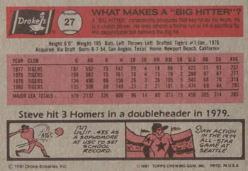 1981 Topps Drake's Big Hitters #27 Steve Kemp Back