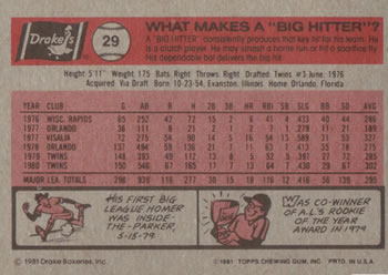 1981 Topps Drake's Big Hitters #29 John Castino Back